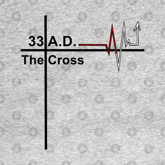 Heartbeat Of The Cross, 33 A.D. by The Witness